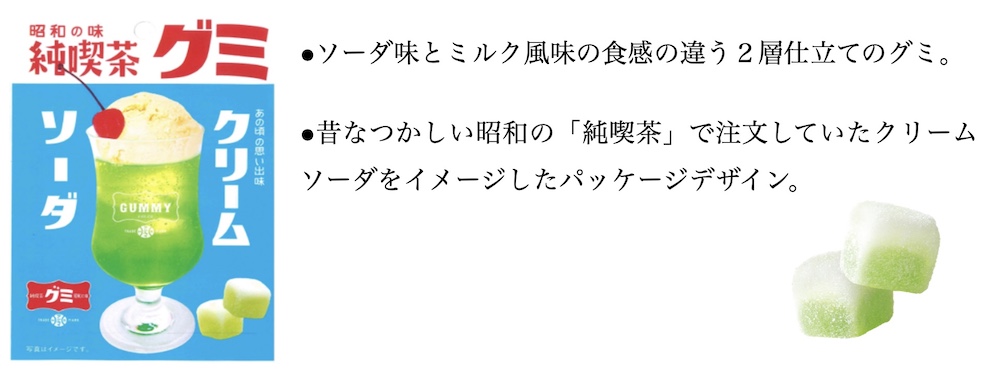 2021年4月26日よりJR西日本エリアの駅ナカ店舗にて数量限定発売！第2弾 昔なつかしい純喫茶のクリームソーダの味を思い起こすグミ「昭和の味純喫茶グミクリームソーダ」